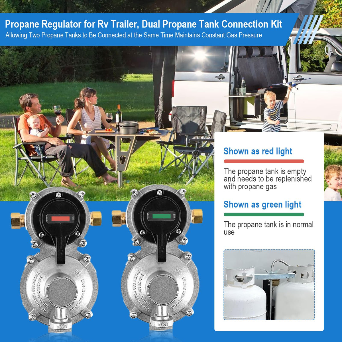 Rv Propane Regulator 2 Tank Hoses, LP Gas Regulator 2-Stage Auto Changeover Kit, Dual Tank Hoses with Propane Tank Gauge, Two-Cylinder Connection