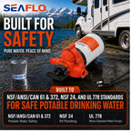 SEAFLO 33 Series 110V/115V AC Fresh Water Pump, 3.3 GPM 45 PSI Self-Priming Pressure Pump with Smart Pressure Switch, Automatic Demand Pump for RV