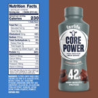 Core Power Fairlife Elite 42g High Protein Milk Shakes For kosher diet, Ready to Drink for Workout Recovery, Chocolate, 14 Fl Oz (Pack of 12), Liquid