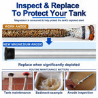 32" Magnesium Anode Rod for Hot Water Heater, 3/4" NPT