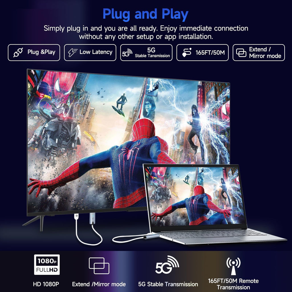2026 Upgraded Wireless HDMI Transmitter and Receiver, 165FT/50M 4K Decode 1080P Output, Plug & Play Portable 2.4G/5G Wireless HDMI Extender Kit for