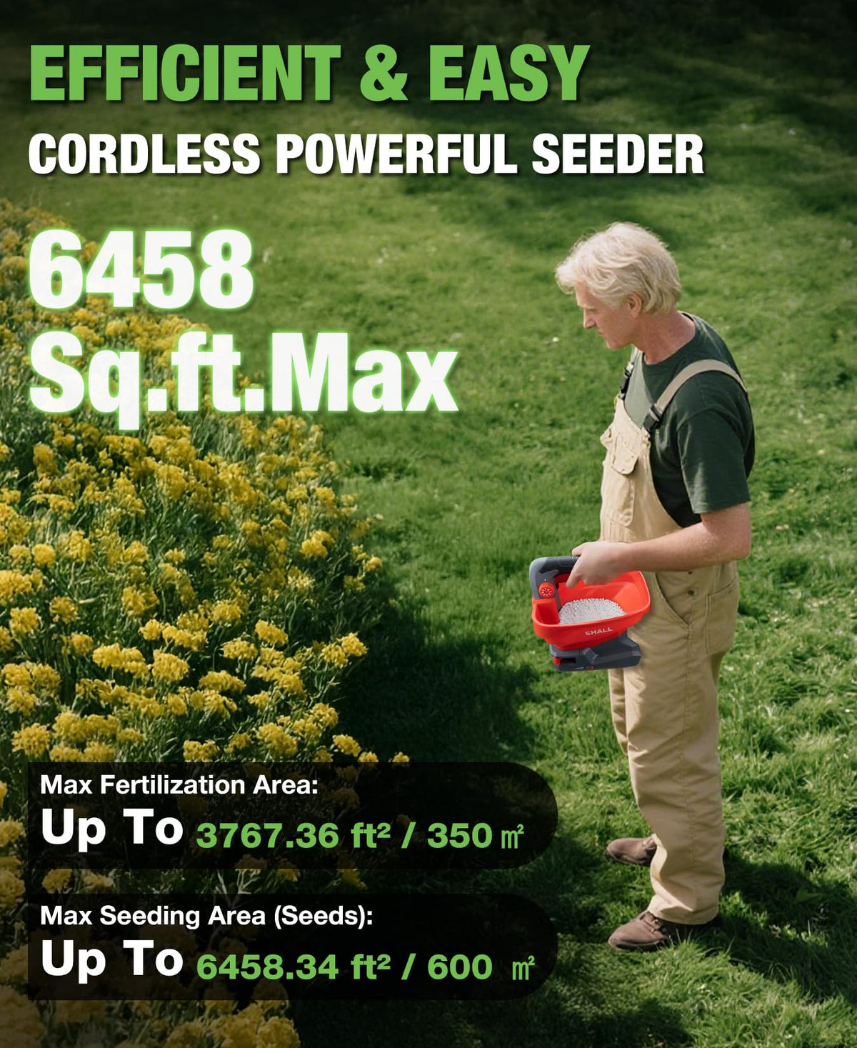 SHALL Battery Powered Fertilizer Spreader, 7.2V Rechargeable Seed Spreader for Salt, De-Icer, Earth Food, Grass Seed, 8-Level Settings and 3.3L Large
