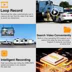 HD 1080P RV Backup Camera Wireless - Easy Install for Furrion Pre-Wired RVs
