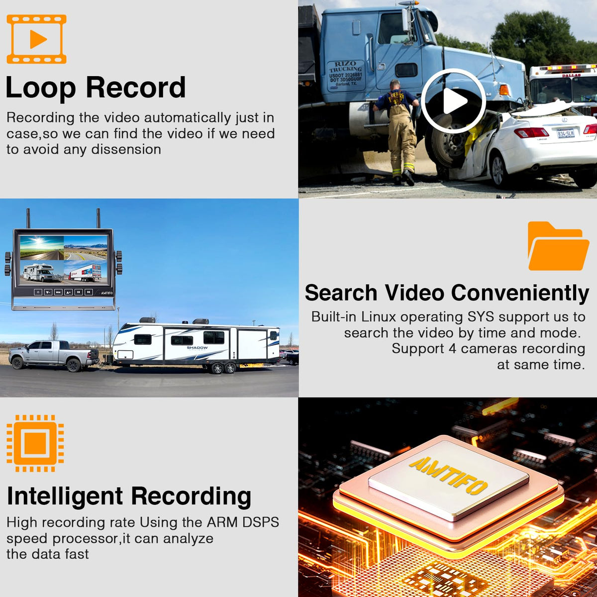 HD 1080P RV Backup Camera Wireless - Easy Install for Furrion Pre-Wired RVs