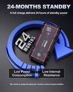 Jump Starter Battery Jumper Starter Portable Car Battery Jump Starter 5000A