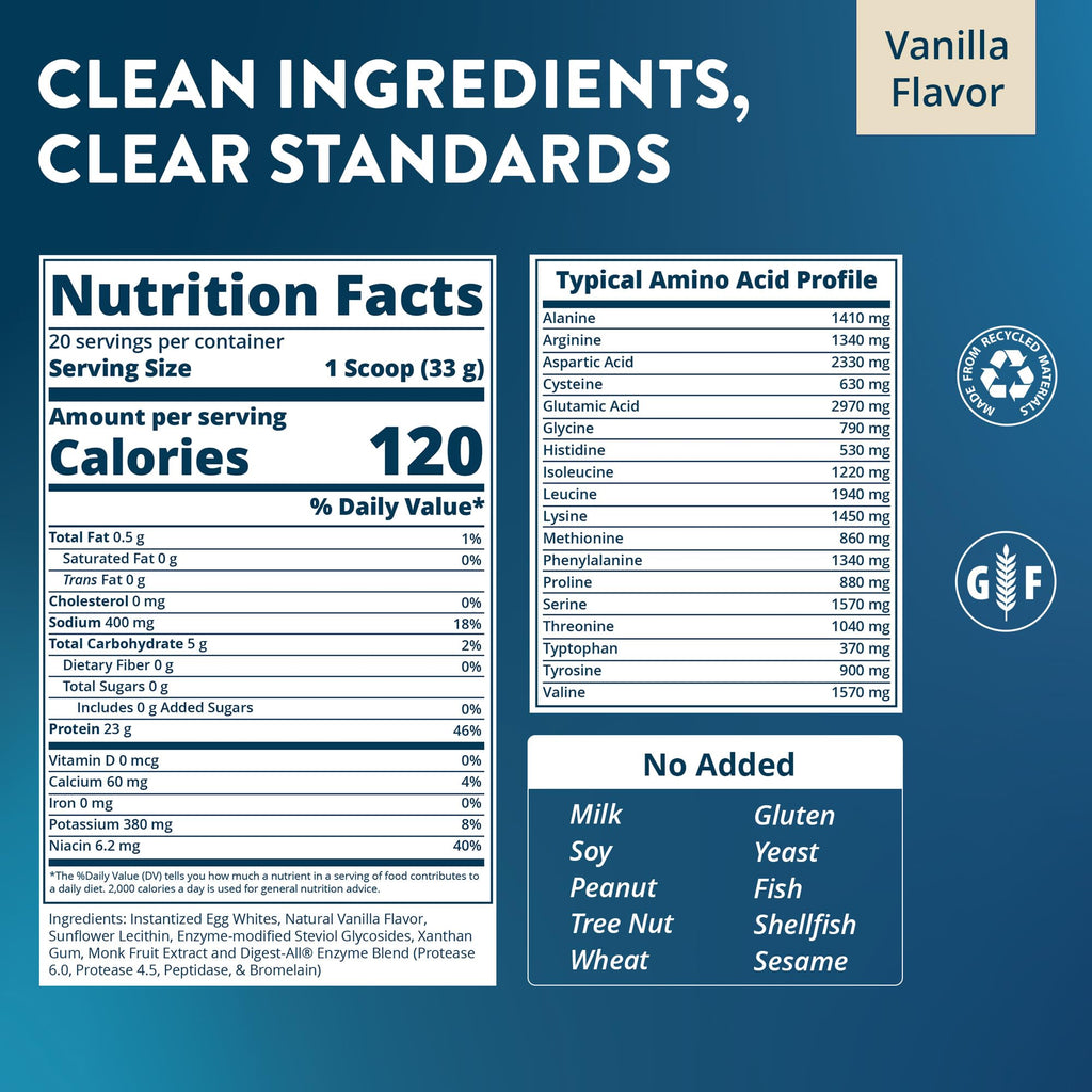 MRM Nutrition Egg White Protein - 23g Fat-Free Protein - 20 Servings