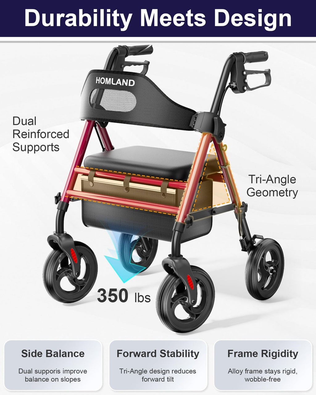 HOMLAND Foldable Rollator Walker for Seniors with Seat, 16" Extra-Wide Seat