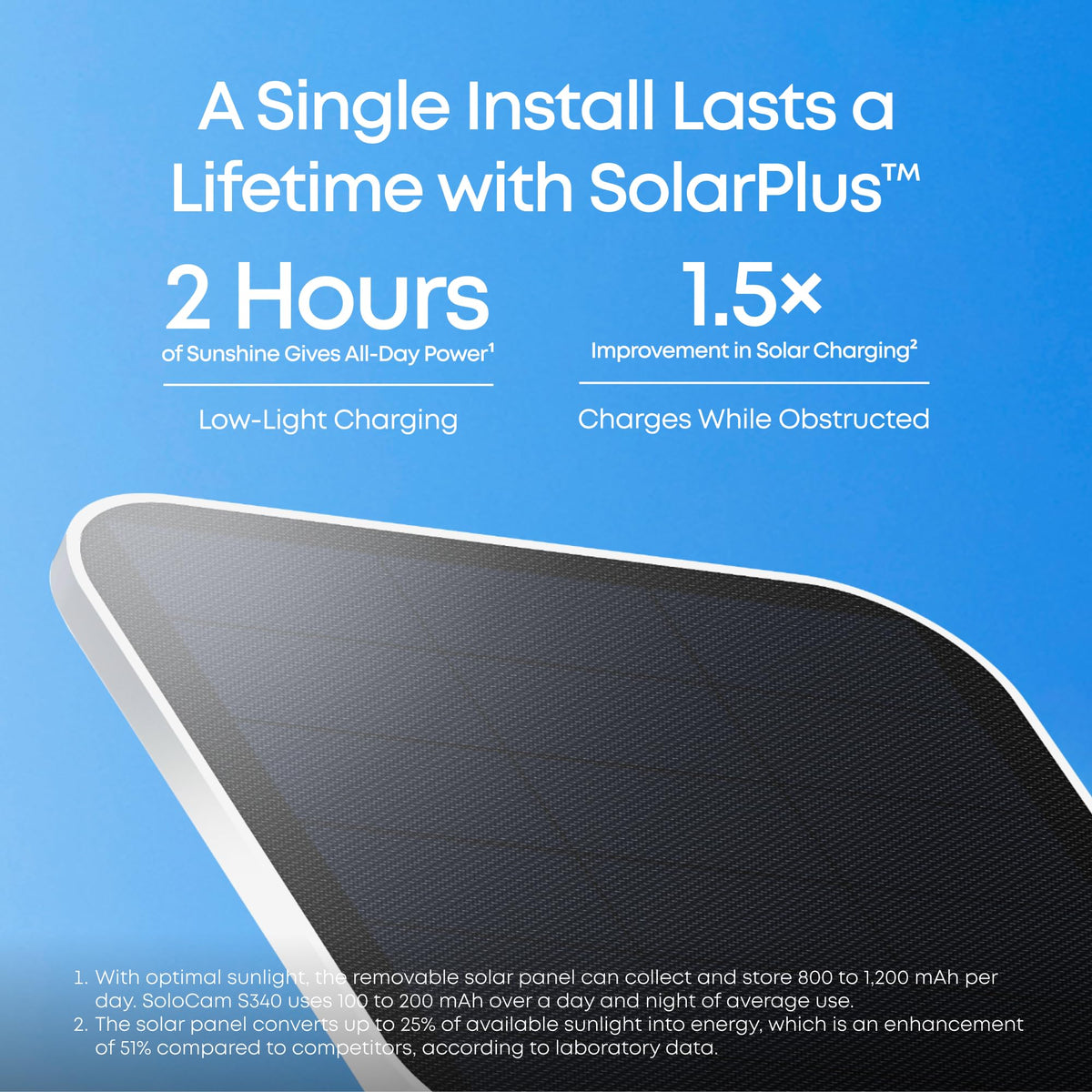 eufy Security SoloCam S340, 3K Dual-Lens Solar Security Camera
