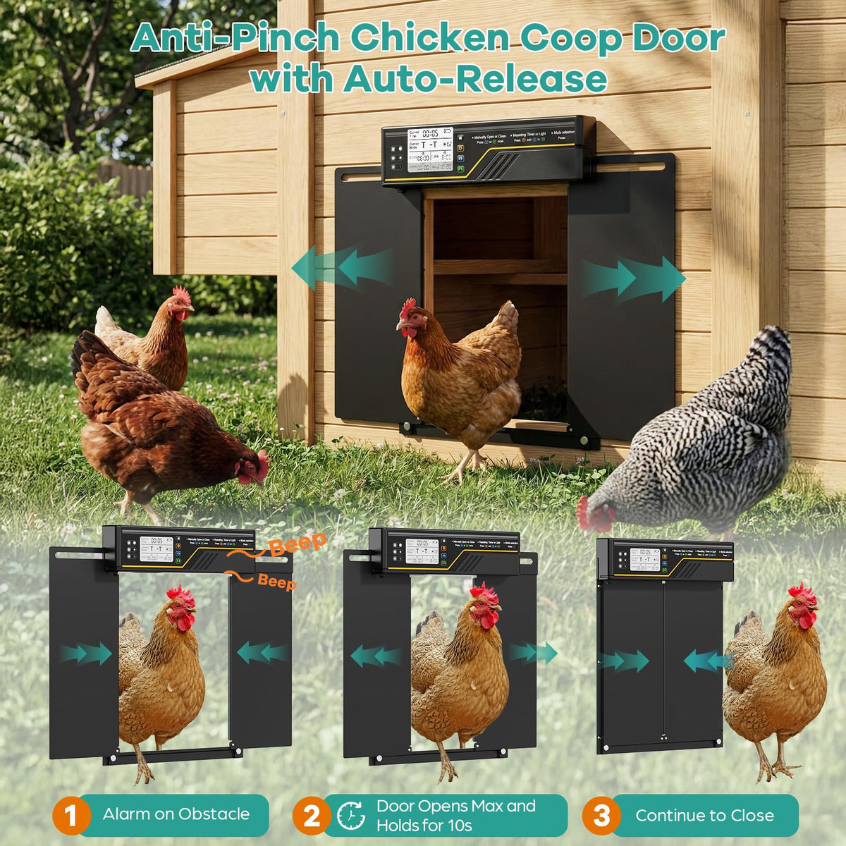 7W Solar Powered Automatic Chicken Coop Door, Aluminum Horizontal Dual-Door