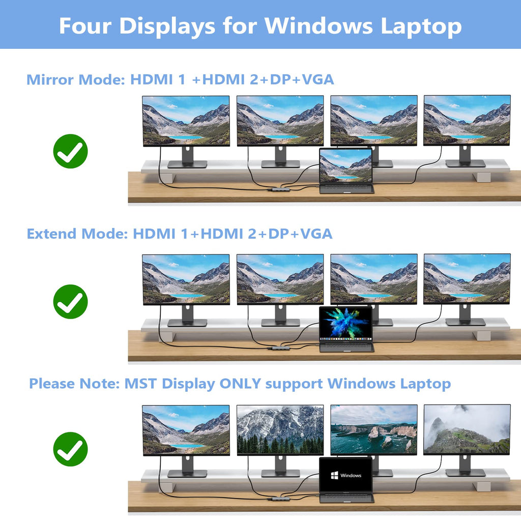 USB C Docking Station Dual Monitor for HP,Laptop Docking Station 3 Monitors