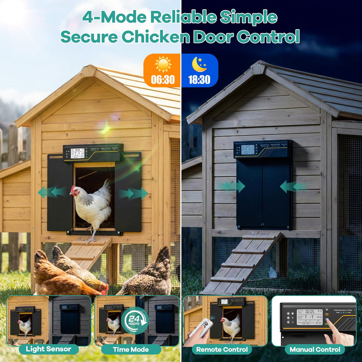 7W Solar Powered Automatic Chicken Coop Door, Aluminum Horizontal Dual-Door