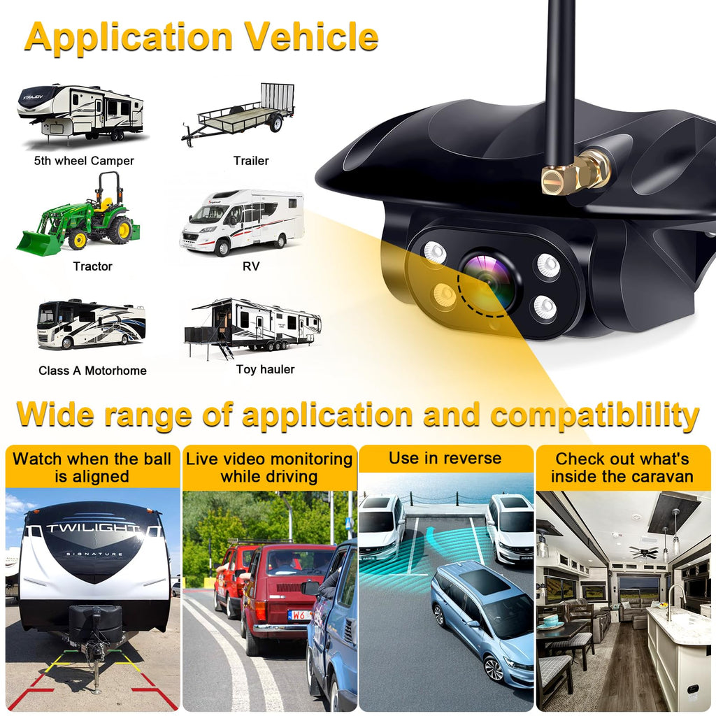 HD 1080P RV Backup Camera Wireless - Easy Install for Furrion Pre-Wired RVs