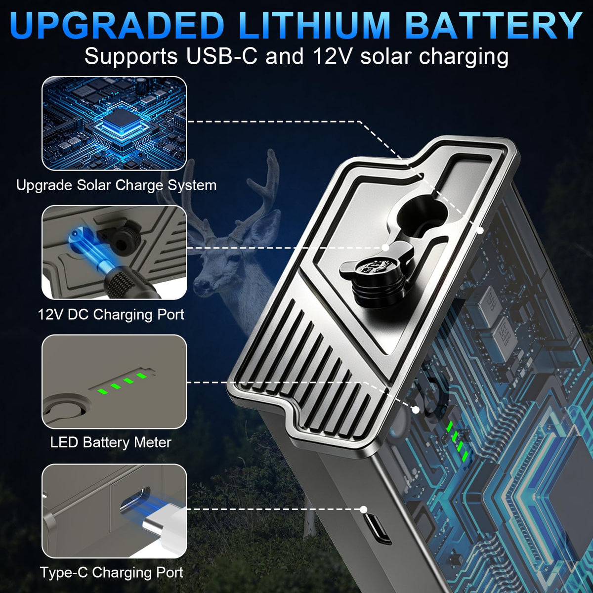 Artman 2-Pack Rechargeable New Reveal Lithium Battery Pack for Trail Camera