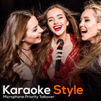 Pyle Portable 800W Karaoke PA System with Wireless Microphone, Bluetooth Streaming, Rechargeable Battery, USB/SD Recording & Powerful Sound – Compact
