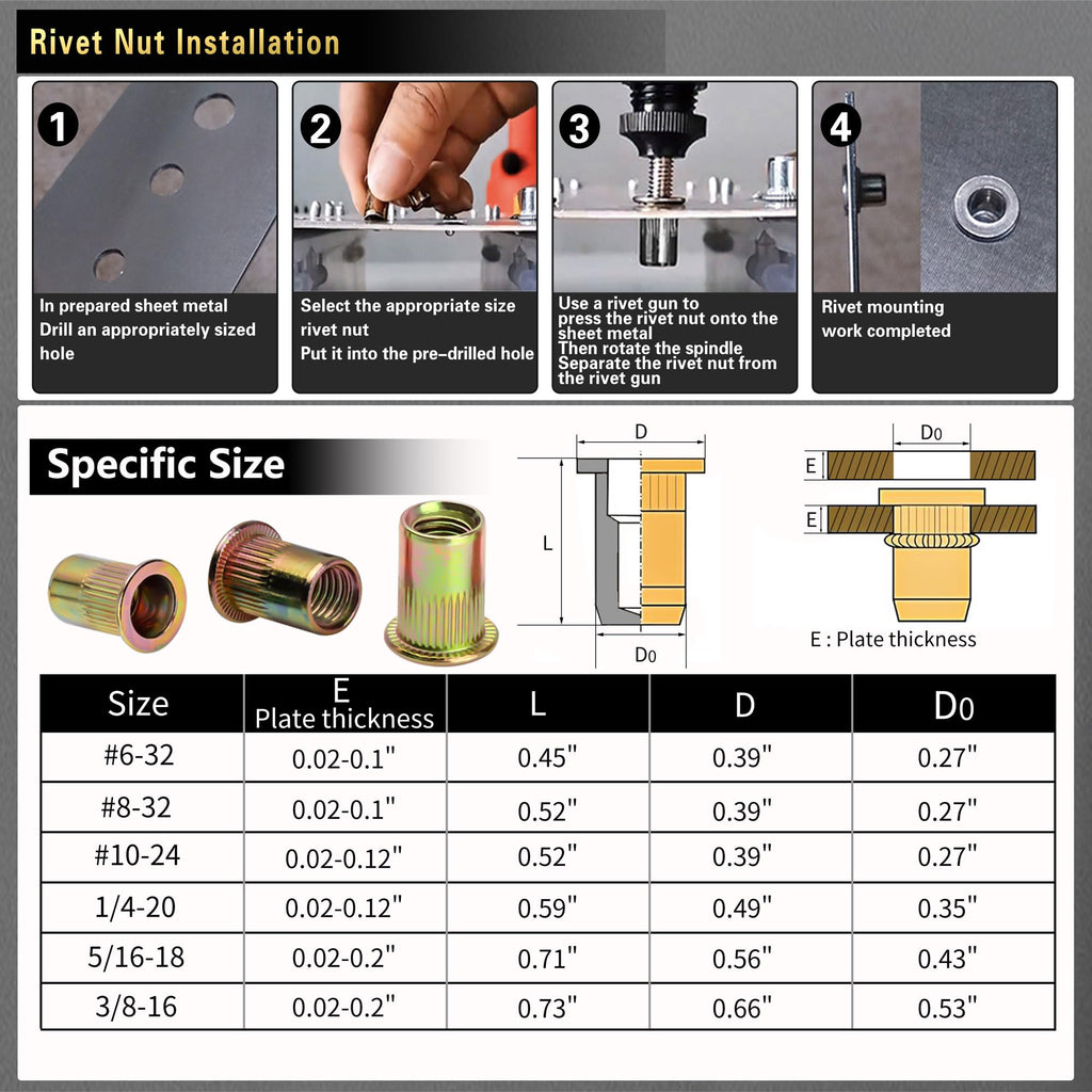 ASE Pressure Rivet Nut Tool Kit, 770pcs Imperial Rivet Nut