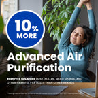 AprilAire 210 Replacement Filter for AprilAire Whole-House Air Purifiers - MERV 11, Clean Air & Dust, 20x25x4 Air Filter (Pack of 1)
