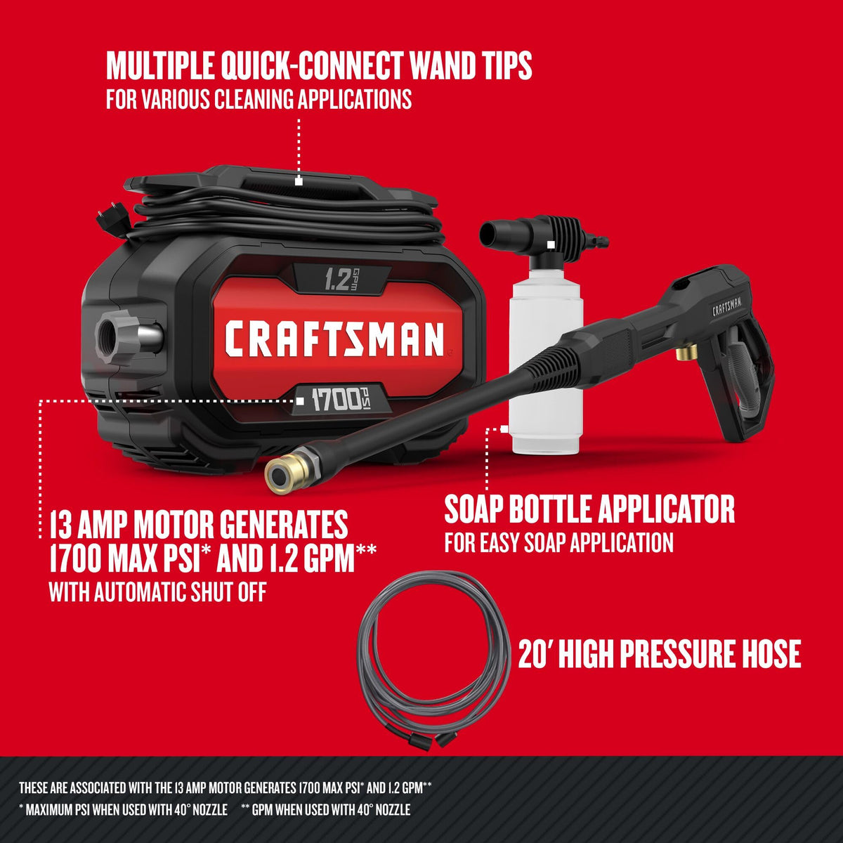 CRAFTSMAN Electric Pressure Washer, Cold Water, Lightweight Corded Power Washer for Cars, Driveways, Patio and Garage, Powerful 1700-PSI, 1.2-GPM