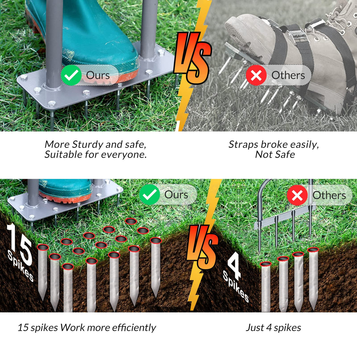 Walensee Aerator Lawn Tool, 15-Spike Manual Lawn Aerator Tool for Yard