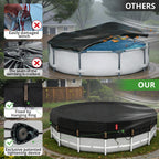 18ft Winter Pool Cover,Windproof Patented Ratchet&Heavy Duty Fabric