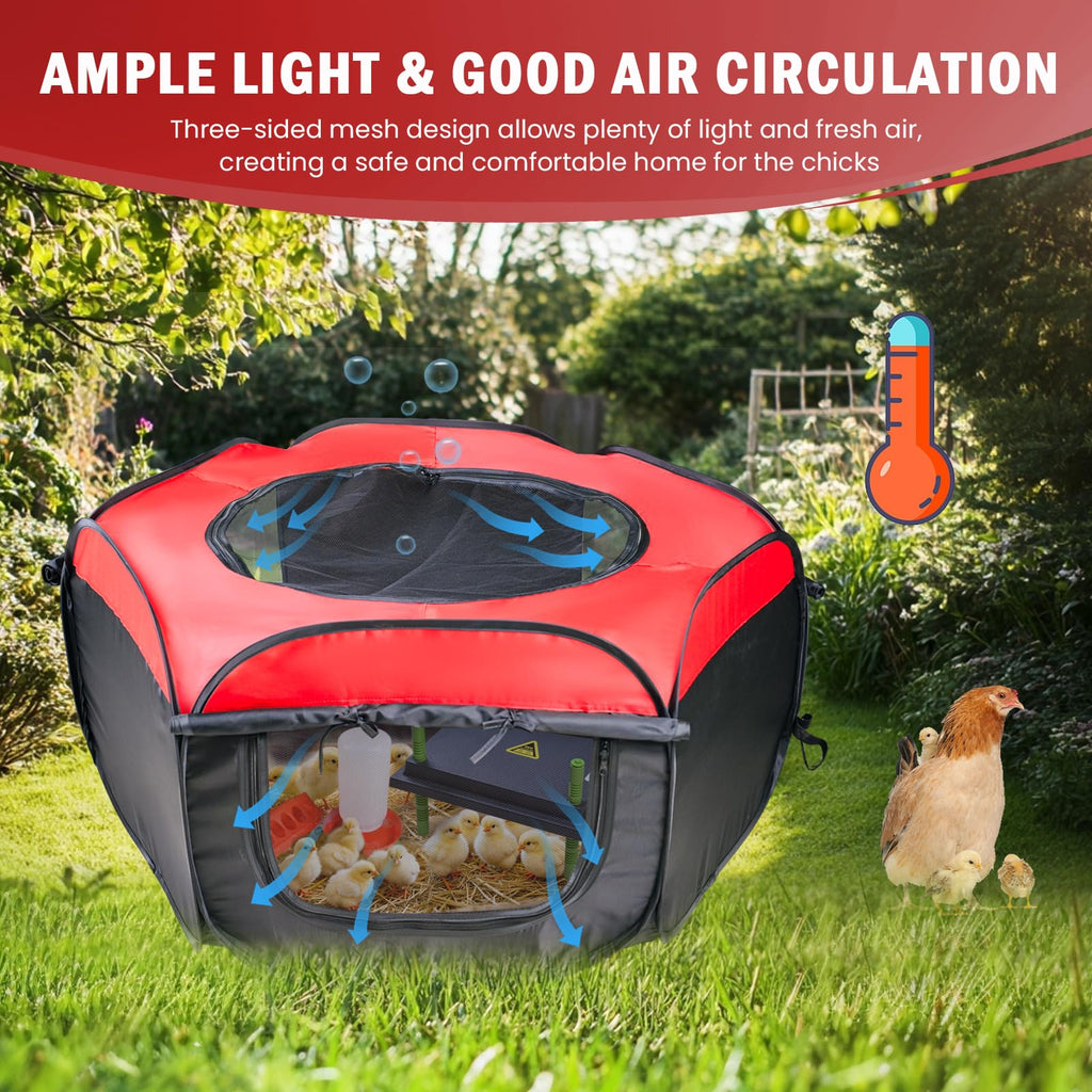 Tetuga Brooder Box for Chick Starter Kit with 10x 12” Brooder Heating Plate