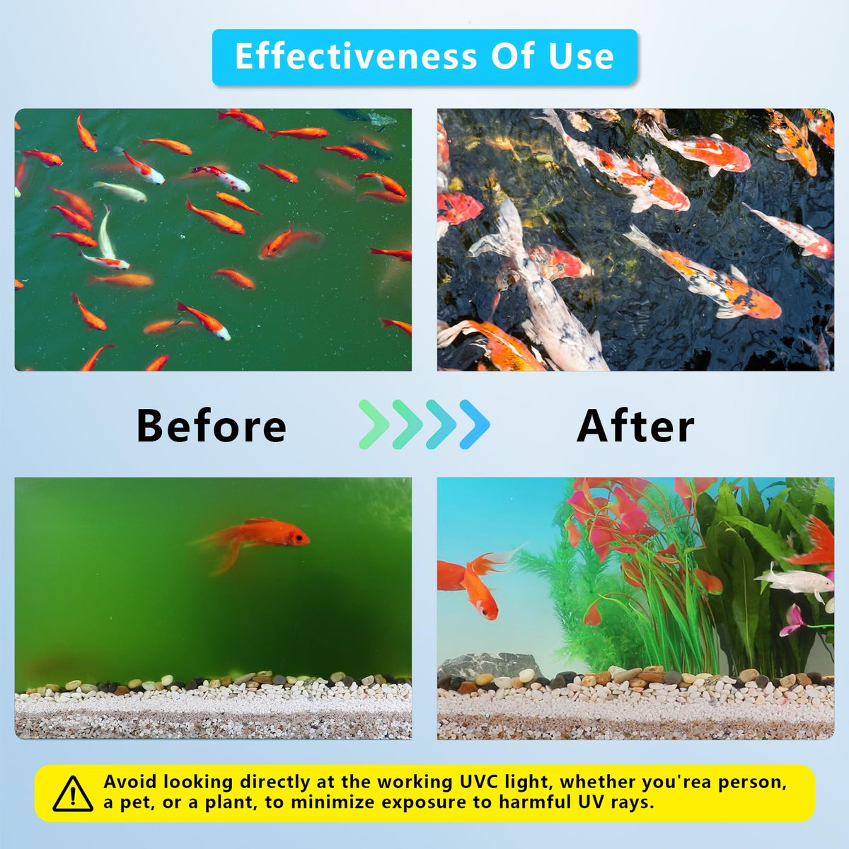 18W Aquarium UV Light for 100-1000 Gallon, UV Pond Water Clarifier for Koi Pond, Swimming Pool, Spa, Large Fish Tank, Cold Plunge UV Light for Pond