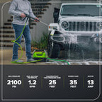Greenworks 2100 PSI (1.2 GPM) Electric Pressure Washer