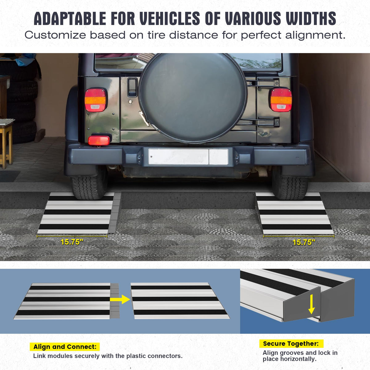 3 Inch Threshold Ramps for Doorways, Wheelchair Ramp for Home Steps