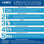 Carex 3.5 Inch Raised Toilet Seat with Arms, Elongated Toilet Seat Riser, Up to 250 lbs Capacity, Elevating & Raising Seat for Elderly & Handicap