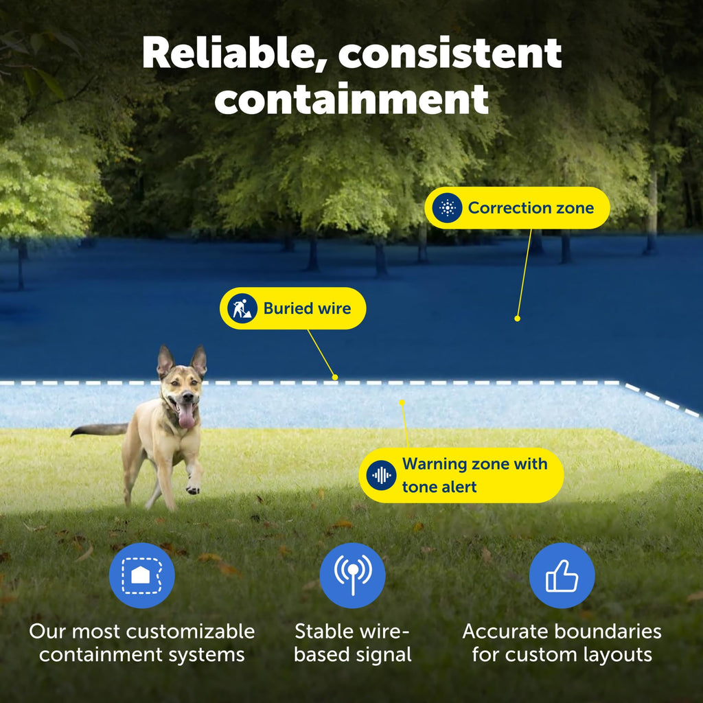 PetSafe Stubborn Dog In-Ground Fence, Up to 1/3 Acre