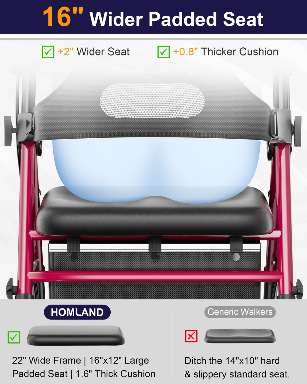 HOMLAND Foldable Rollator Walker for Seniors with Seat, 16" Extra-Wide Seat