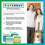 Filterbuy 20x25x4 Air Filter MERV 8 Dust & Allergy Defense (2-Pack)