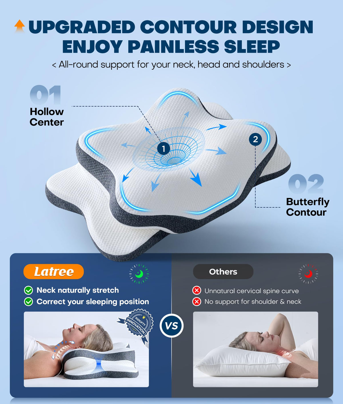 5X Pain Relief Cervical Neck Pillow for Neck Support, Ergonomic Cooling Side Sleeper Pillow for Sleeping, Odorless Contour Memory Foam Pillows