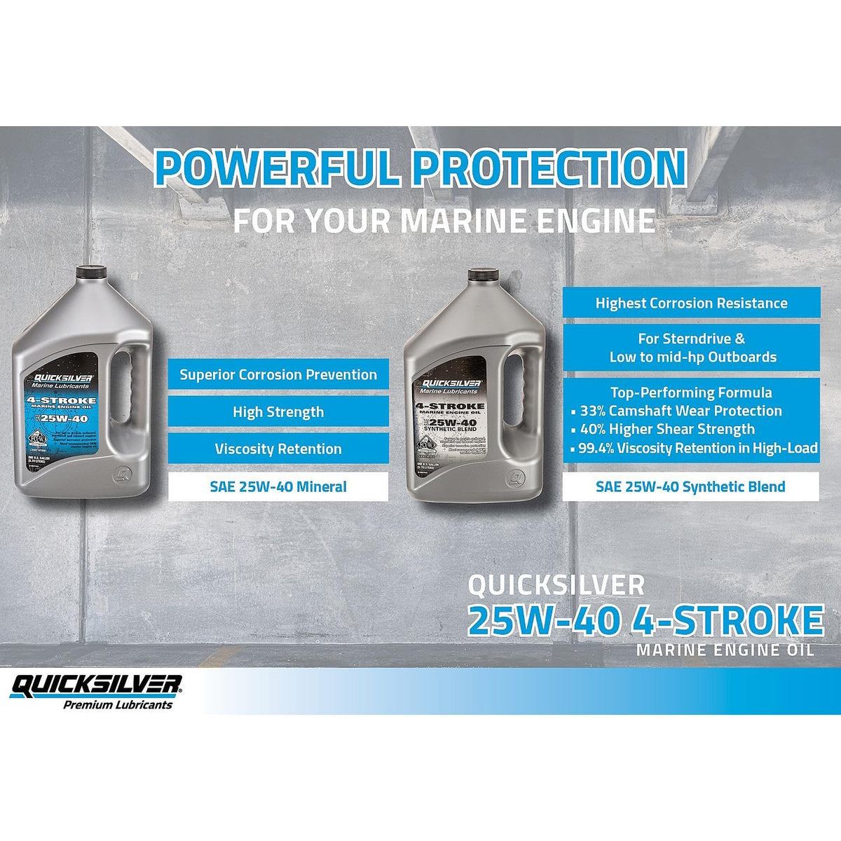 Quicksilver 25W-40 4-Stroke Marine Engine Oil for Outboards, 1 Gallon