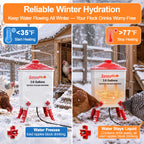 3.6 Gal Heated Chicken Waterer Bucket with 3 Adjustable Heights