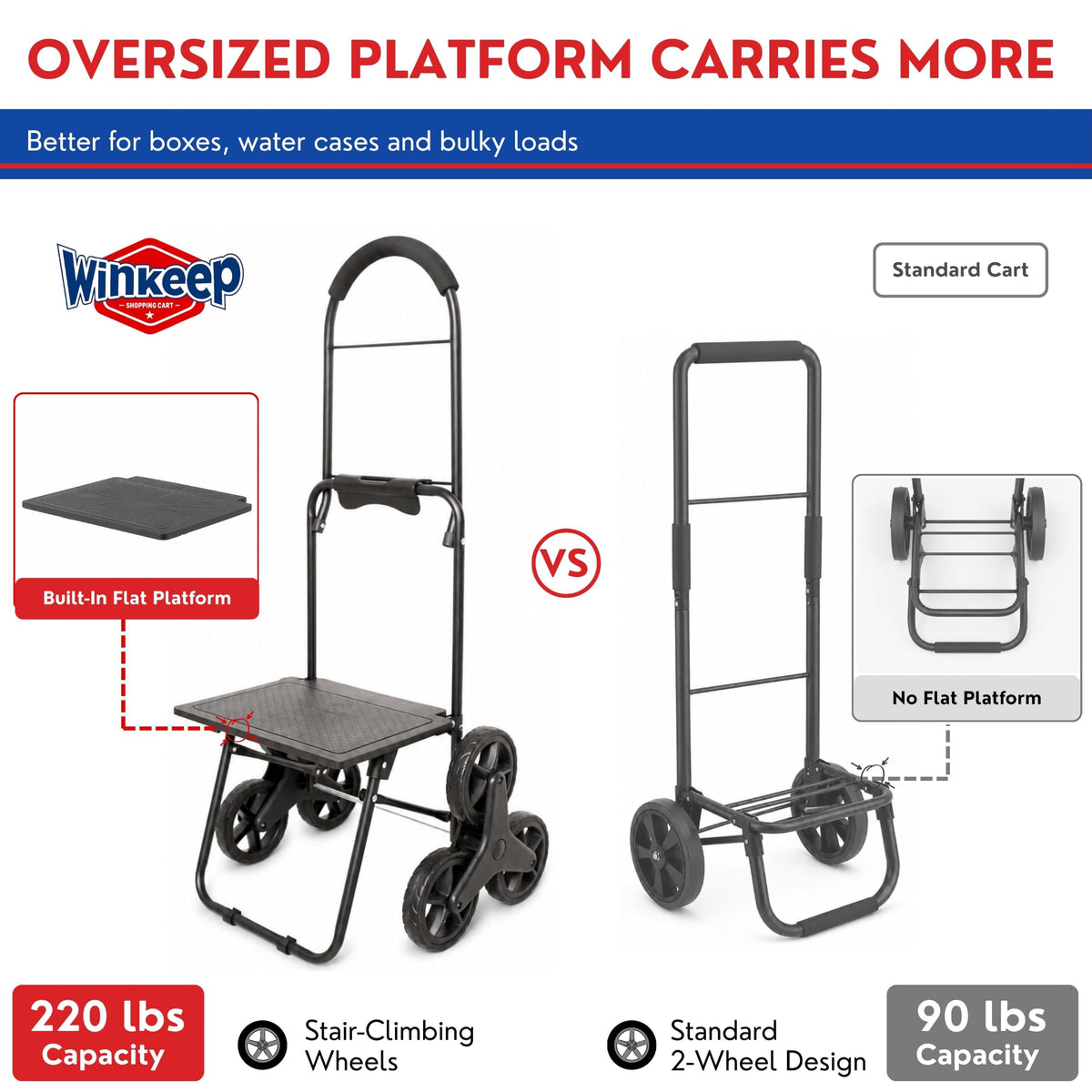 Shopping Cart, Super Loading Stair Climber 220 lbs Capacity, Grocery Foldable Trolley with Extra Large Shopping Bag Laundry Utility Cart with