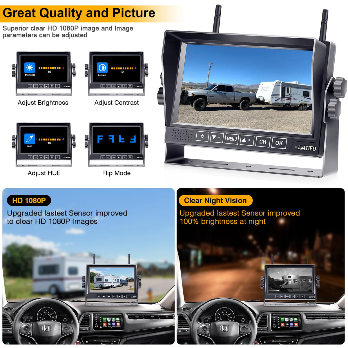 HD 1080P RV Backup Camera Wireless - Easy Install for Furrion Pre-Wired RVs