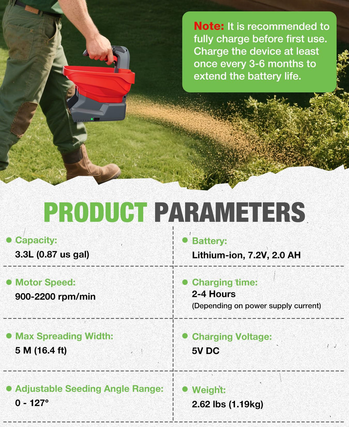 SHALL Battery Powered Fertilizer Spreader, 7.2V Rechargeable Seed Spreader for Salt, De-Icer, Earth Food, Grass Seed, 8-Level Settings and 3.3L Large