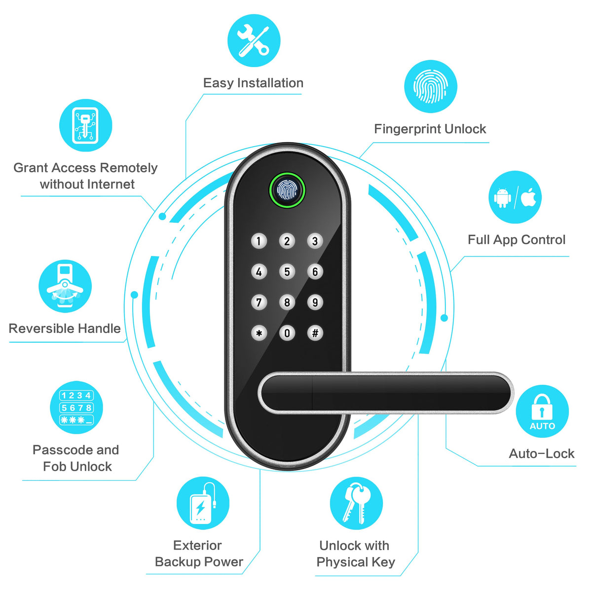 Fingerprint Smart Door Lock with Handle & Keypad – No More Lost Keys, Keyless Entry & Remote Access for Home, Kids, Airbnb & Rental Property, DIY