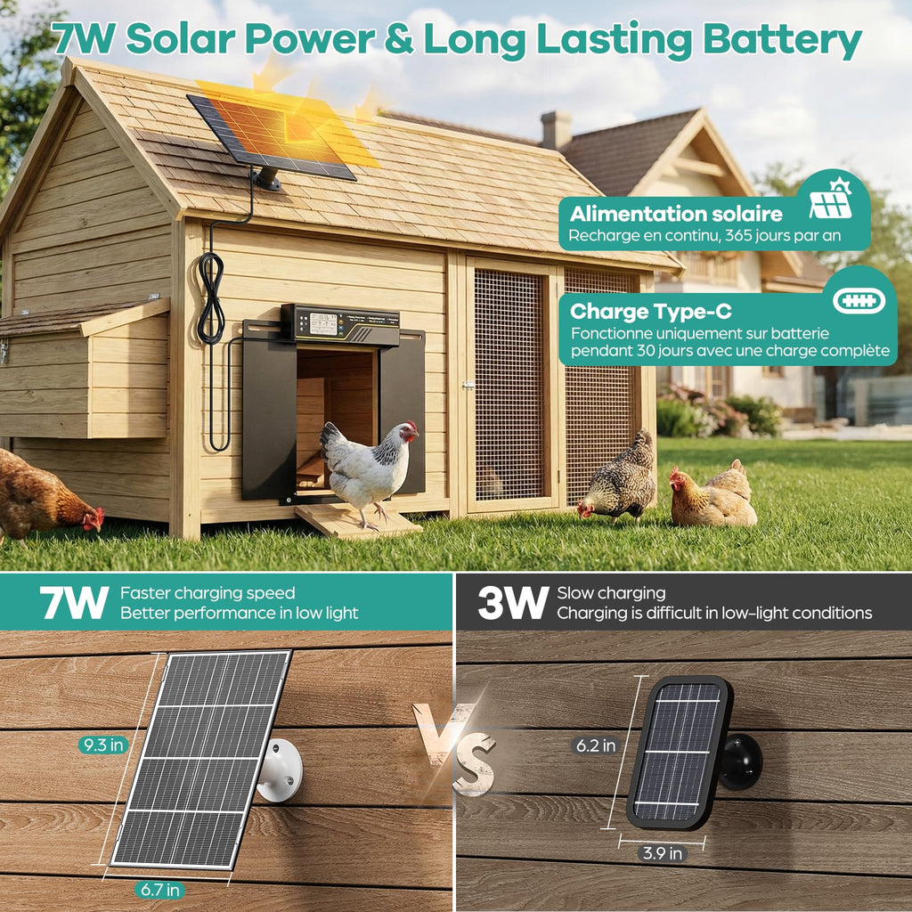 7W Solar Powered Automatic Chicken Coop Door, Aluminum Horizontal Dual-Door