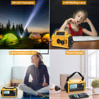 Emergency Radio, 5000mAh/18500mWh Weather Radio, Solar Hand Crank Radio with AM/FM/SW/NOAA Alert, Cell Phone Charger, Headphone Jack, Flashlight and