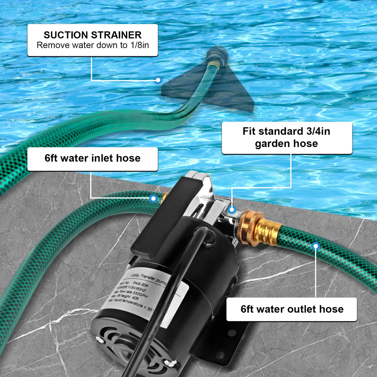 Water Transfer Pump, 115V 1/10HP Electric Utility Pump with On/Off Switch 2 * 6 ft Water Hoses Kit for Removing Water from Garden Pools Aquariums Hot