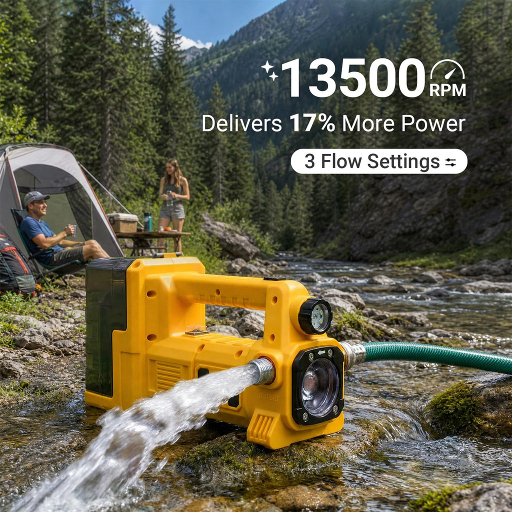 Brushless Cordless Water Transfer Pump Compatible with Dewalt 20V Battery