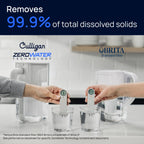 Culligan ZeroWater Replacement Water Filter Removes PFAS 3-Pack