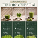 Encha Matcha Powder, Organic Ceremonial Grade, 60g/2.12oz
