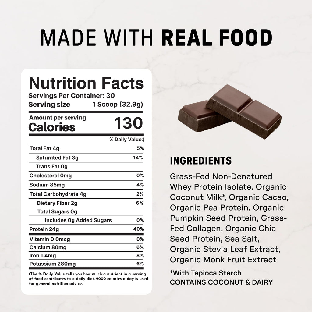 JUST INGREDIENTS Chocolate Protein Powder - Grass-Fed Whey - 30 Servings