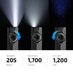 OLIGHT ArkPro Ultra Rechargeable Flat EDC Flashlight,1700Lumens,Onyx Black