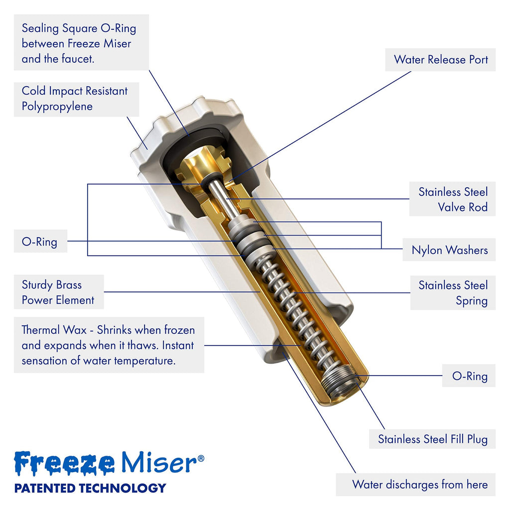 Outdoor Faucet & Spigot Freeze Protection – Patented Valve Shield, Activates at Water Temperature Below 37°F/3°C – Durable Winter Cover Alternative