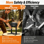 Kindling Splitter XL, Heavy Duty Wood Splitters for Firewood