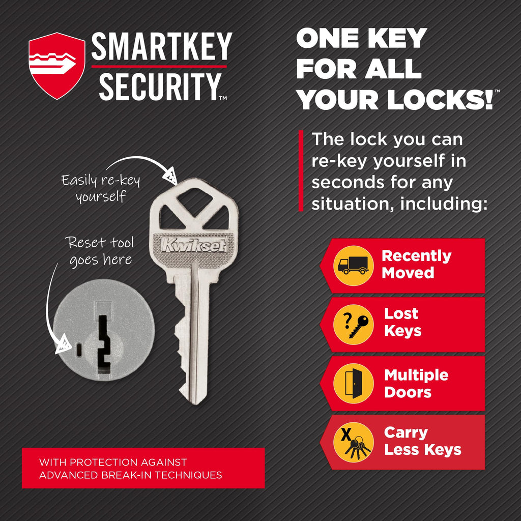 Kwikset Halo Wi-Fi Smart Lock, Keyless Entry Front Door Touchscreen Deadbolt, Matte Black Finish, Grade AAA Certified, UL Listed, Easy Install No Hub