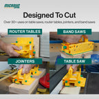GRR-RIPPER+ by Microjig. Includes SafeRip Kit. Fully Adjustable 3D Push Block for Table Saws, Router Tables, Band Saws, and Jointers. (SKU: GR-100+)